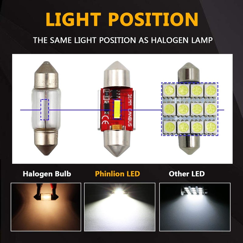 PHINLION 31mm White LED Bulbs, 600 Lumens Extremely Bright Error Free CANBUS 1.25 inch DE3175 DE3022 3175 Festoon Bulb for Interior Map Dome Reading Trunk License Plate Lights, Pack of 2 - Image 4